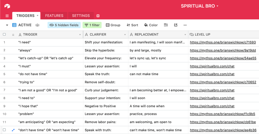 Airtable view of the Spirit Check trigger catalog with columns for Trigger, Clarifier, Replacement, and Level Up — rows for 'I need', 'always', 'trying to', 'I hope that', 'problem', and similar phrases.