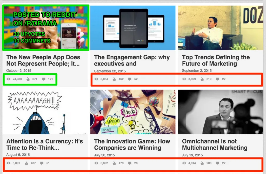 Brian Solis LinkedIn Article Traffic Strategy Social Media Stats Reddit