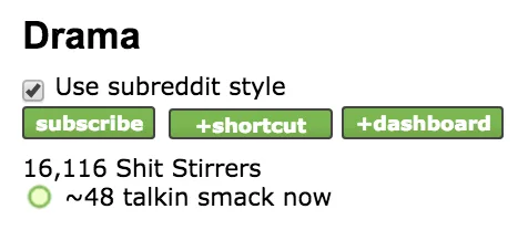 Top Subreddit To Post Content For Marketing Blog
