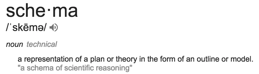 scheme definition experimental curiosity